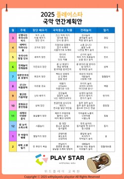 연간교육계획안